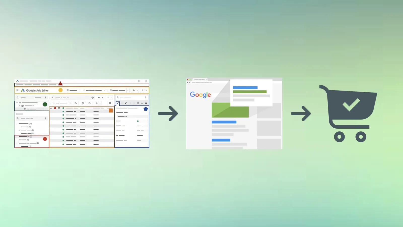 Google Ads Management Service